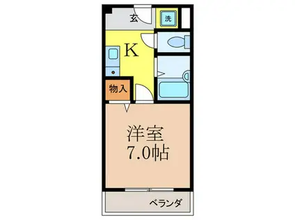 ジュネス大手(1K/2階)の間取り写真