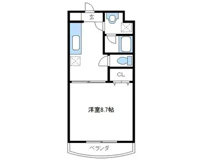 コンフィアンス(1DK/2階)の間取り写真