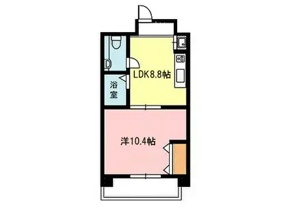 中央煉瓦館(1LDK/7階)の間取り写真