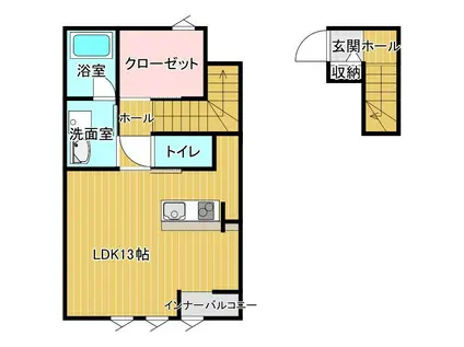 イストワール平田(ワンルーム/2階)の間取り写真