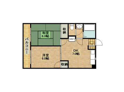 メゾンドフォルテ(2DK/1階)の間取り写真