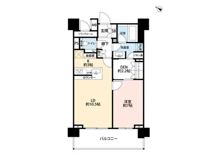 ザ・パークハウスアーバンス目黒平町(1SLDK/7階)の間取り写真