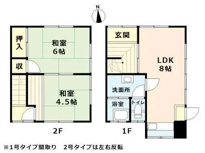 川島アパート(2LDK/1階)の間取り写真