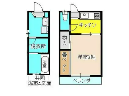 平川アパート(1K/1階)の間取り写真