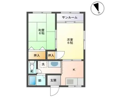 ツイン浅賀B(2K/2階)の間取り写真