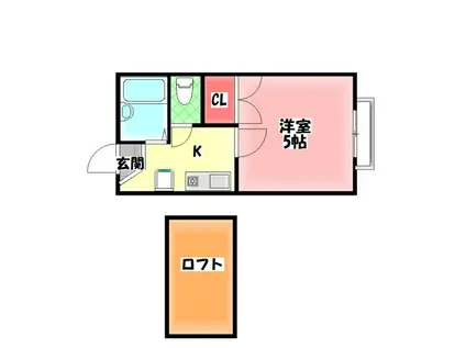 大阪モノレール本線 大日駅 徒歩22分 2階建 築31年(1K/2階)の間取り写真