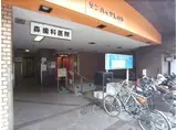 コスモリード京都今出川