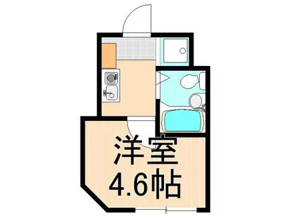 ランド・19千住元町(1K/2階)の間取り写真