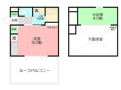 LIFESHIP D棟(ワンルーム/2階)の間取り写真