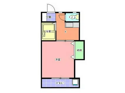 コーポすのう(1K/1階)の間取り写真