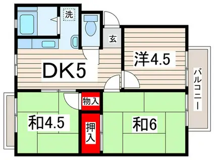 第5吉橋ハイツ(3DK/2階)の間取り写真