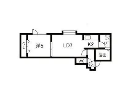 シティリバーII(1LDK/2階)の間取り写真