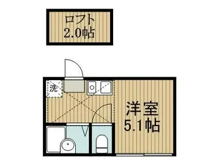 マーベラス国分寺内藤II(ワンルーム/2階)の間取り写真
