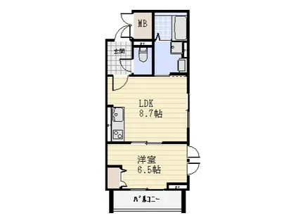 山一ビルMOCXION西新井(1LDK/4階)の間取り写真