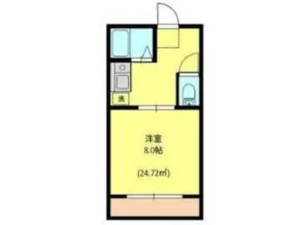 ニューパレイB(1K/1階)の間取り写真