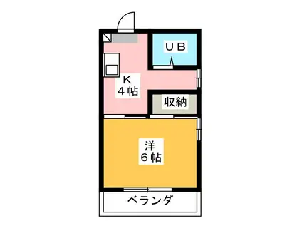 ロマネスク早稲田(1K/1階)の間取り写真