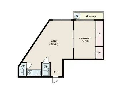 ダイバーシティー藤井寺(1LDK/1階)の間取り写真