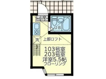 ユナイト境之谷プリンアラモード(ワンルーム/2階)の間取り写真