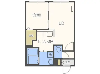 ヴィレッジ医大前(1LDK/1階)の間取り写真