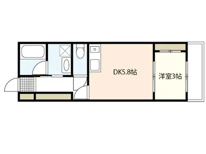 アレグリア広島駅東(1DK/2階)の間取り写真