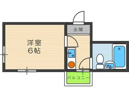 エムロード駒川(1K/2階)の間取り写真
