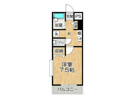 天久保カネエーズ1(1K/1階)の間取り写真