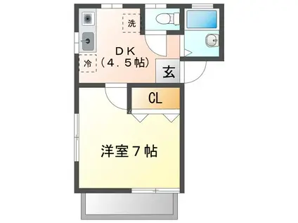 ハビテーション国立C棟(1DK/3階)の間取り写真