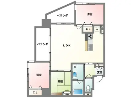コンフォート宜野湾スカイビュー(3LDK/8階)の間取り写真