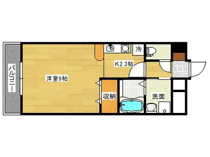 ル・アーブル宇品(ワンルーム/2階)の間取り写真