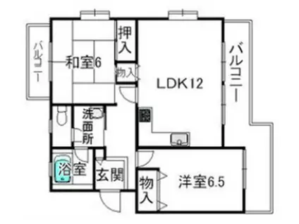 ラスディ守山(2LDK/3階)の間取り写真