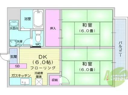 パレット松森B(2DK/2階)の間取り写真