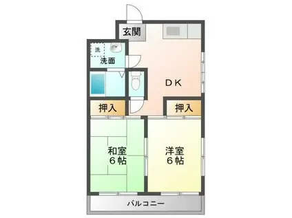 レイクス本庄(2DK/1階)の間取り写真