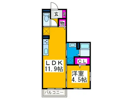 YU参番館(1LDK/1階)の間取り写真