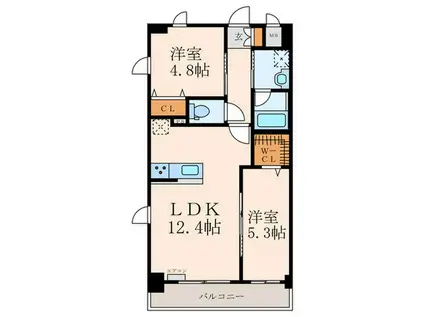 MDI VISTA MARE門司駅前(2LDK/8階)の間取り写真