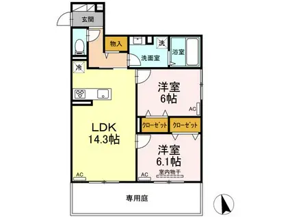 メゾン ド ミュゼ(2LDK/1階)の間取り写真
