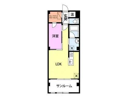 LA BELLA VITA I(1LDK/5階)の間取り写真