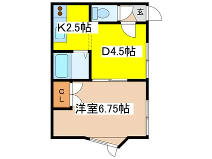 熊っ子ハウスB(1DK/2階)の間取り写真