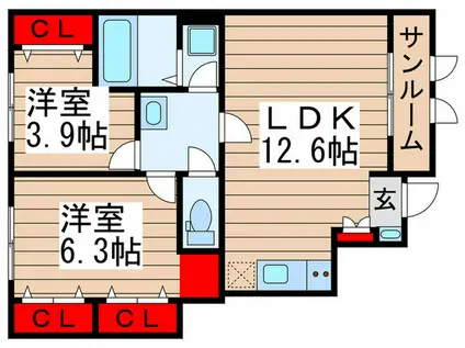 グリーンヒルズ(2LDK/1階)の間取り写真