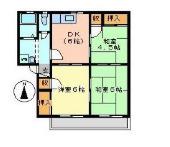 フレグランス千代田(3DK/2階)の間取り写真