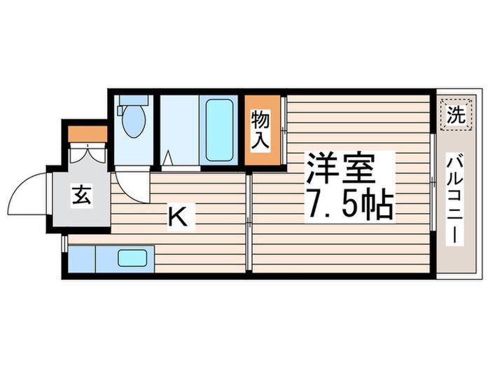 左藤マンション(1K/1階)の間取り写真