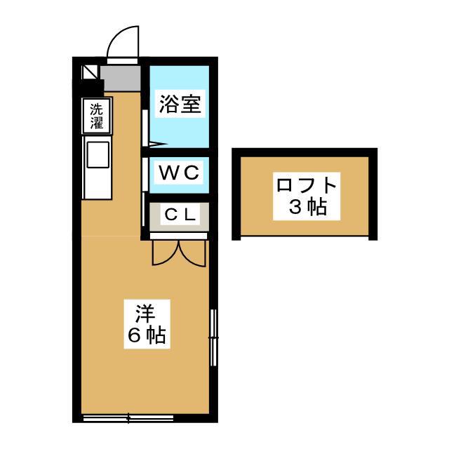 フリートップ神大寺(ワンルーム/2階)の間取り写真