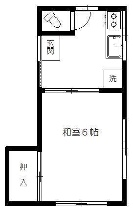 粟田荘(1K/2階)の間取り写真
