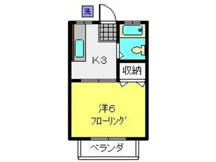 ハイツアオキ(1K/2階)の間取り写真