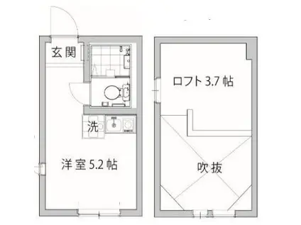 ルシェン和田町(ワンルーム/1階)の間取り写真