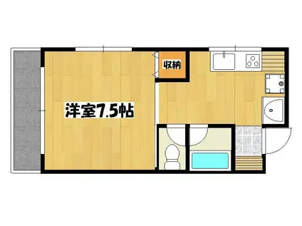 ビーズマンション荒田(1K/2階)の間取り写真