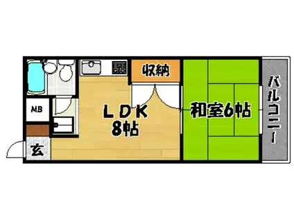 リバーヒル豊里(1LDK/1階)の間取り写真