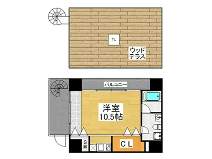 PH-2(ワンルーム/5階)の間取り写真