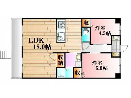 エトワール三永(2LDK/1階)の間取り写真