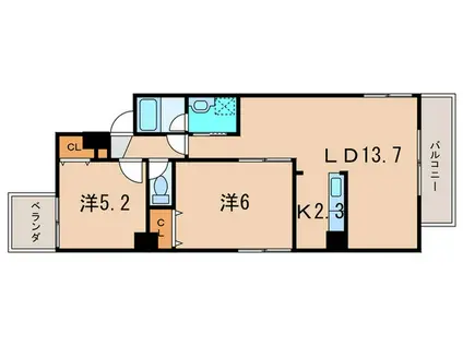 IBIZA MARUYAMA(2LDK/7階)の間取り写真