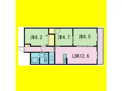 グランドゥール稲川(3LDK/3階)の間取り写真